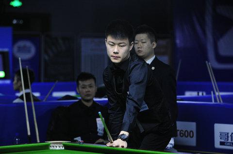 策略调整 策略调整