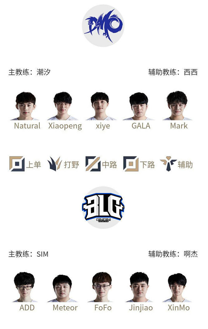 场形成压制 场形成压制