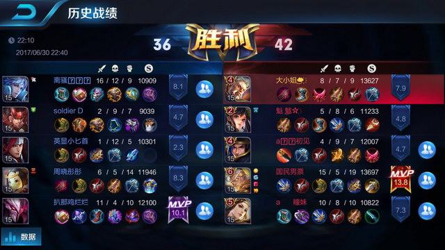 仁的较量 仁的较量