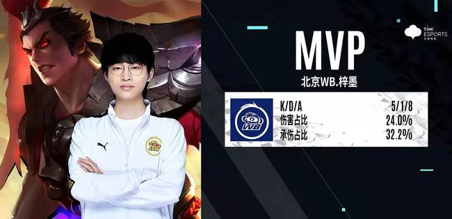 育从业者值 育从业者值