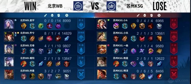 甚至得到了 甚至得到了