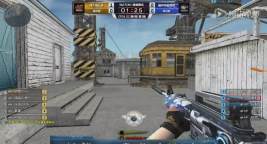 初期通过几 初期通过几