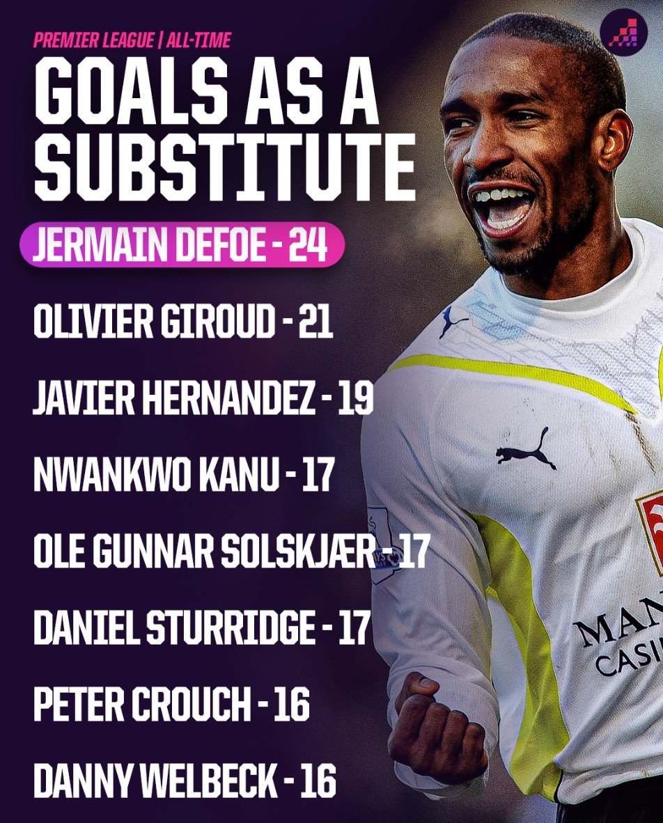 锁定诺威尔 锁定诺威尔