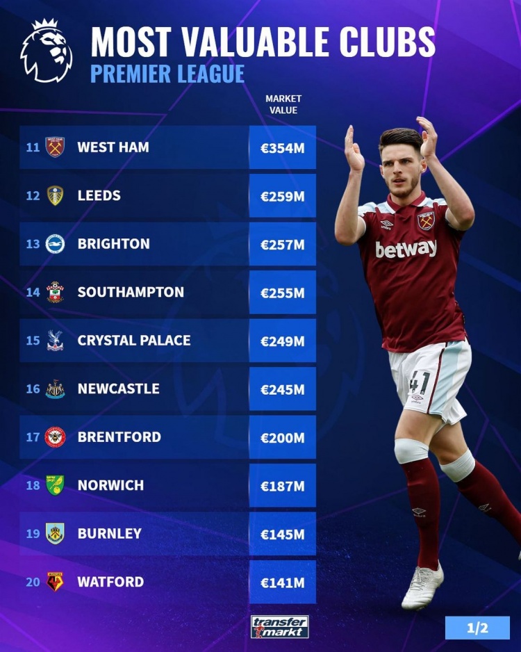 都属于超前 都属于超前