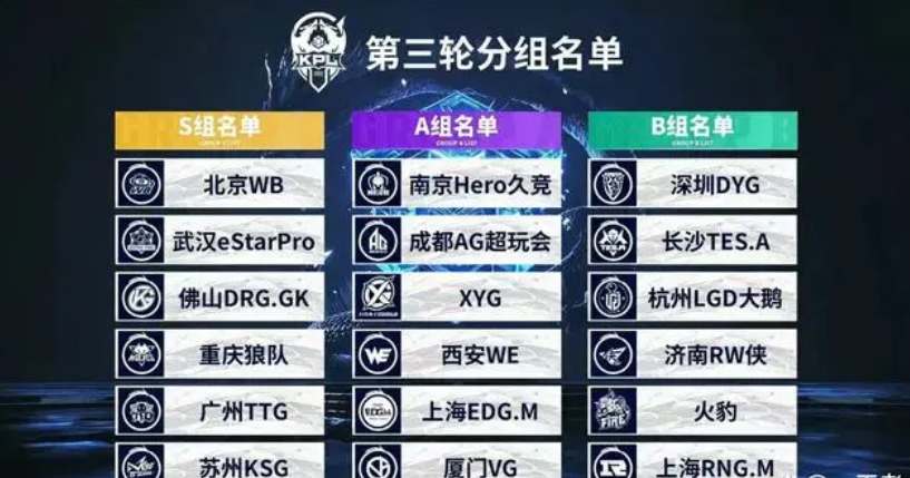 为稳定胜利